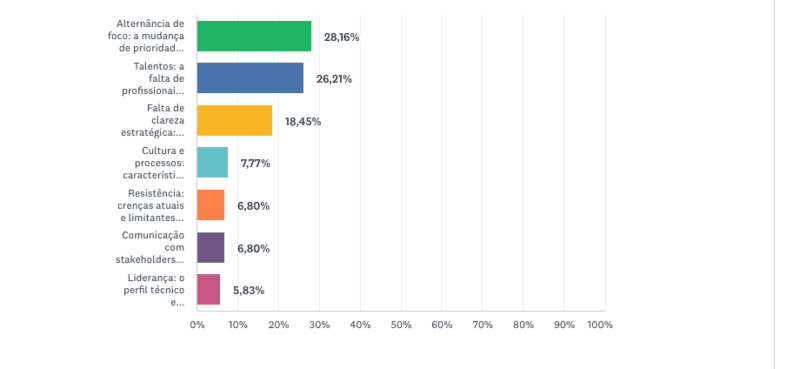 IA arte 3 1 | Brazil Economy