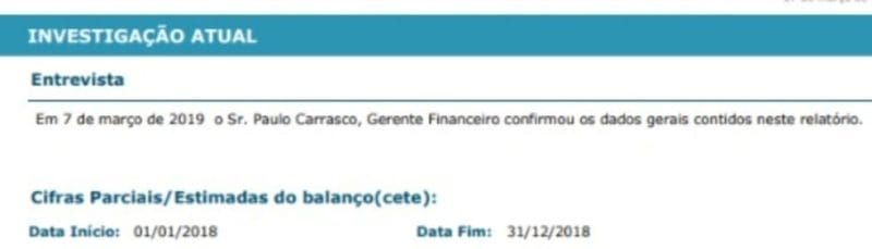 Jazida de ouro e bônus mexicanos de 1843: o exótico banco que quis "salvar" o Corinthians 3 | Brazil Economy Dados do balanço são confirmados em e'entrevista' pelo próprio gerente financeiro