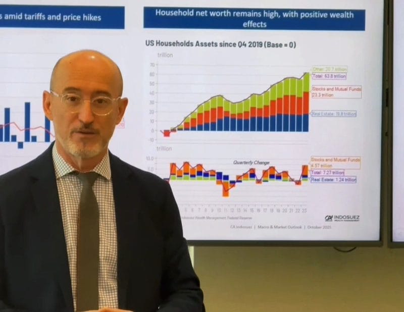 Brazil Economy promove palestra com chefe de investimentos de banco europeu 5 | Brazil Economy Alexandre Drabowicz, chefe de investimentos do Indosuez Wealth Management, durante evento do Brazil Economy