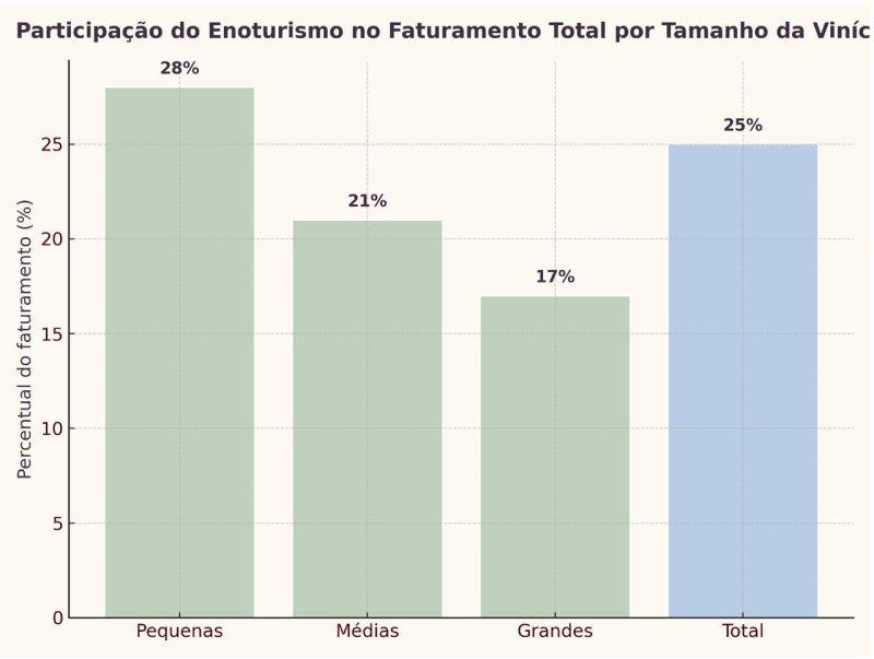 eno6 | Brazil Economy