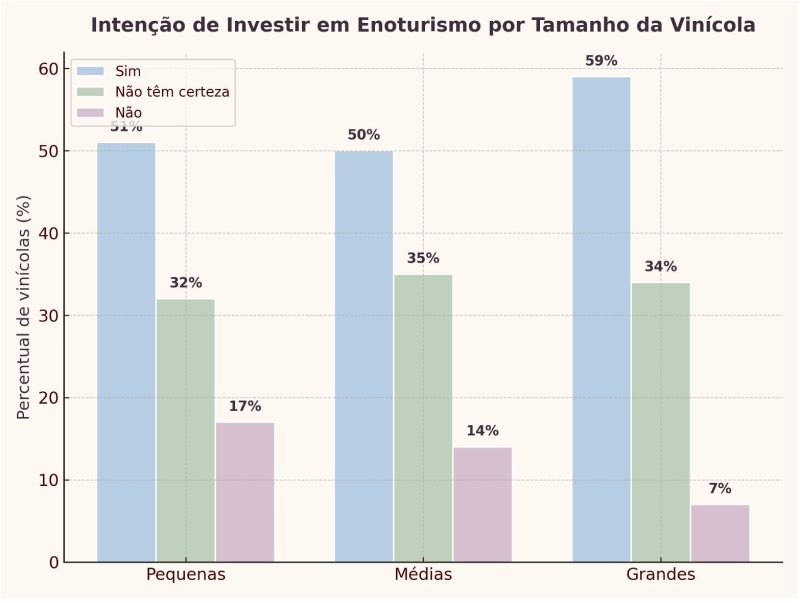 eno7 | Brazil Economy